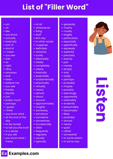 Filler word (Edi or e ‘di) : r/Tagalog .